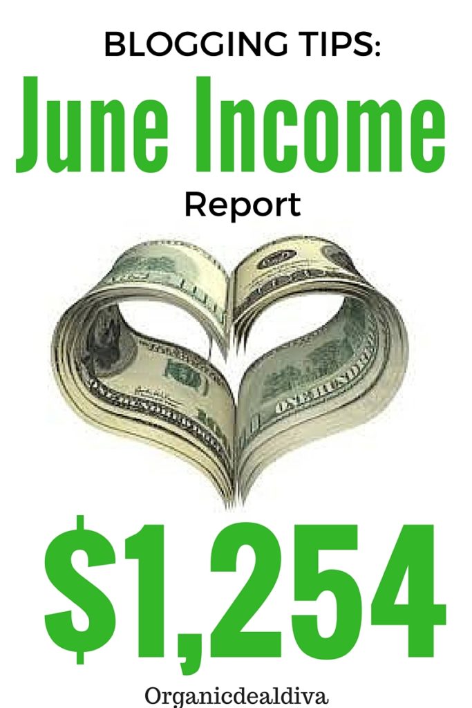 June Income Report $1254